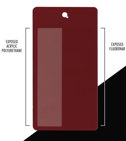 Fluoronar versus Polyurethane