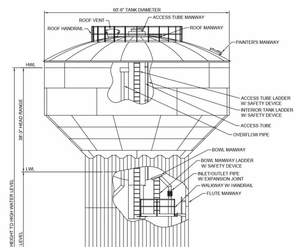 Water Tank Drawing